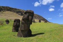 Ile de Paques (Rapa Nui)